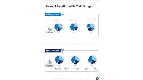 Asset Allocation With Risk Budget Investment Advice Proposal One Pager Sample Example Document