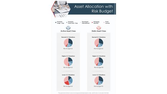 Asset Allocation With Risk Budget One Pager Sample Example Document