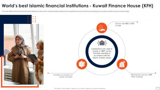 Asset Based Financing Best Islamic Financial Institutions Kuwait Finance House Kfh Fin SS V