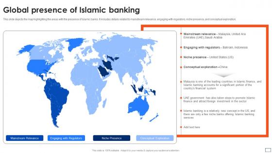 Asset Based Financing Presence Of Islamic Banking Ppt Show Graphics Tutorials Fin SS V