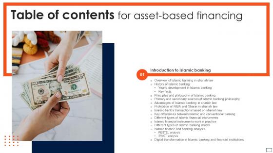 Asset Based Financing Table Of Contents Ppt Show Slide Download Fin SS V