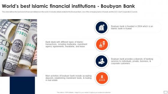 Asset Based Financing Worlds Islamic Financial Institutions Boubyan Bank Fin SS V