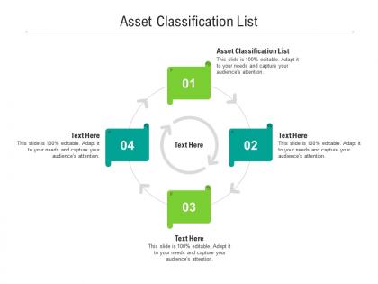 Asset classification list ppt powerpoint presentation model layout ideas cpb