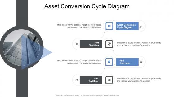 Asset Conversion Cycle Diagram In Powerpoint And Google Slides Cpb