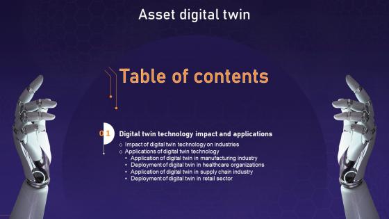 Asset Digital Twin Table Of Contents