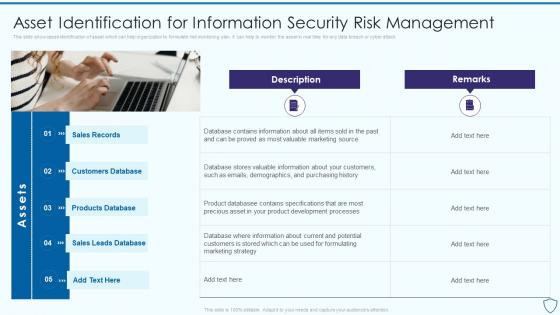 Asset Identification For Information Risk Assessment And Management Plan For Information Security