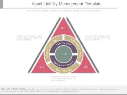 Asset liability management template powerpoint slide show