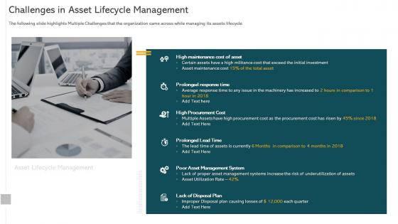 Asset lifecycle management challenges in asset lifecycle management