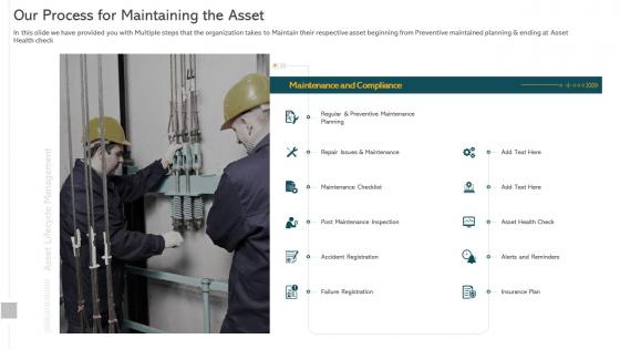 Asset lifecycle management our process for maintaining the asset