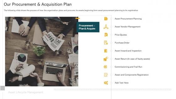 Asset lifecycle management our procurement and acquisition plan