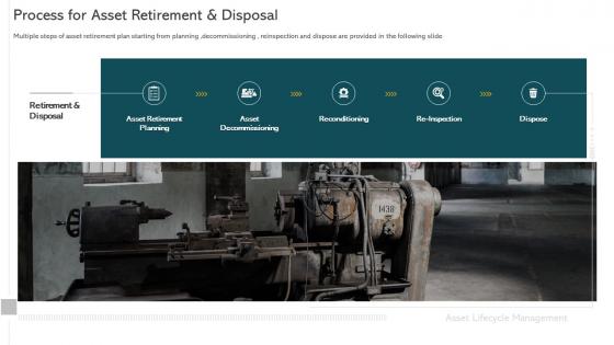 Asset lifecycle management process for asset retirement and disposal