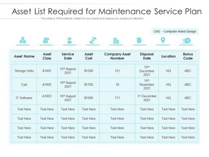 Asset list required for maintenance service plan