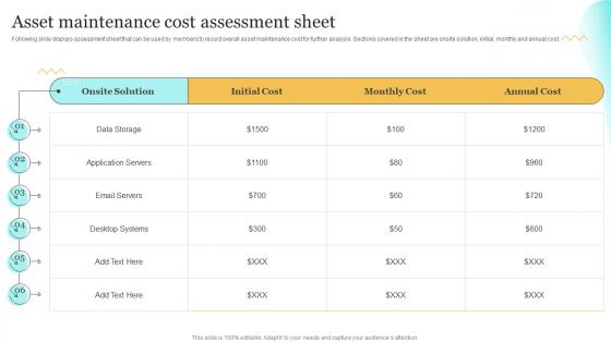 Asset Maintenance Cost Assessment Sheet Upgrading Cybersecurity With Incident Response Playbook