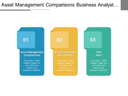 Asset management comparisons business analyst development marketing analytics cpb