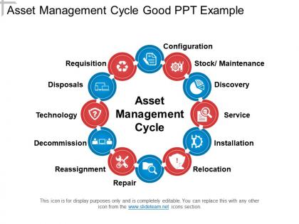 Asset management cycle good ppt example