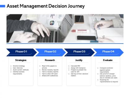 Asset management decision journey get buy in ppt powerpoint presentation model layout
