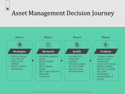 Asset management decision journey n560 ppt powerpoint presentation portrait