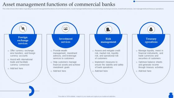 Asset Management Functions Of Commercial Banks Ultimate Guide To Commercial Fin SS