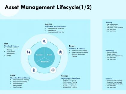 Asset management lifecycle assignment ppt powerpoint presentation clipart images