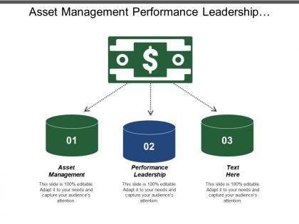 Asset management performance leadership problem solving method partnership marketing