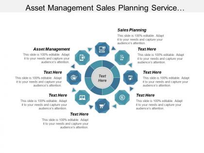 Asset management sales planning service management innovation processes cpb