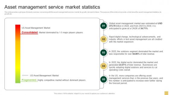 Asset Management Service Market Statistics Sample Northern Trust Business Plan BP SS