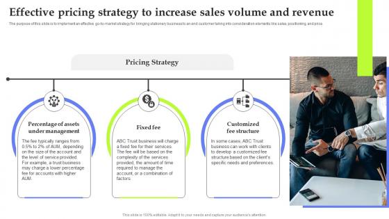 Asset Management Start Up Effective Pricing Strategy To Increase Sales Volume And Revenue BP SS