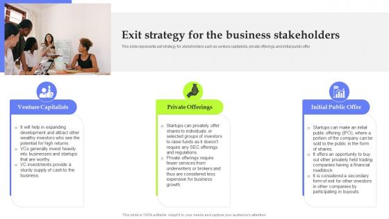 Asset Management Start Up Exit Strategy For The Business Stakeholders BP SS