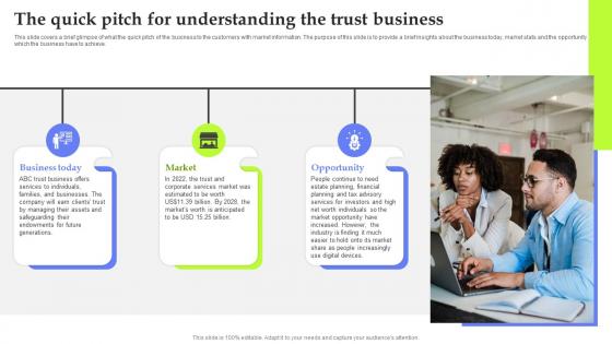 Asset Management Start Up The Quick Pitch For Understanding The Trust Business BP SS