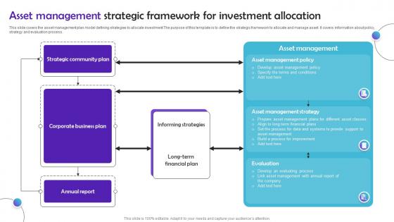 Asset Management Strategic Framework For Investment Allocation