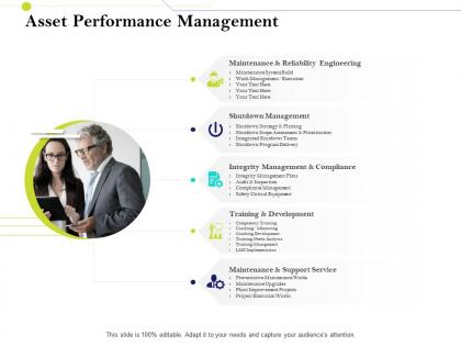 Asset performance management infrastructure management im services and strategy ppt ideas