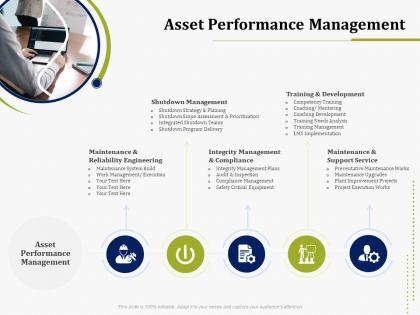 Asset performance management it operations management ppt ideas skills
