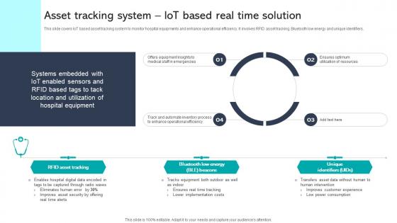 Asset Tracking System Iot Based Real Time Solution Integrating Healthcare Technology DT SS V