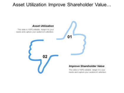 Asset utilization improve shareholder value number customers complaints cpb