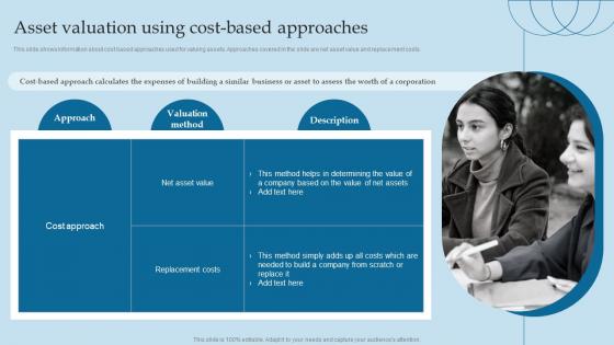 Asset Valuation Using Cost Based Approaches Valuing Brand And Its Equity Methods And Processes