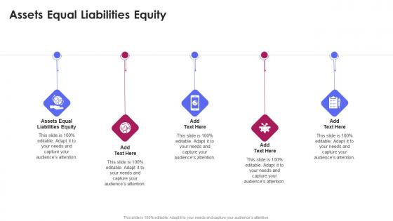 Assets Equal Liabilities Equity In Powerpoint And Google Slides Cpb