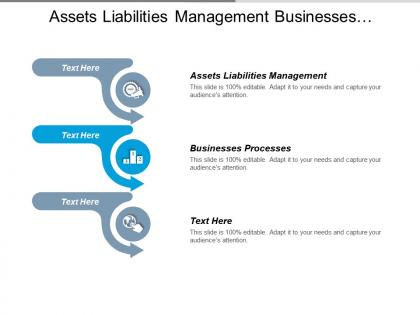 Assets liabilities management businesses processes business development marketing cpb