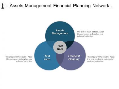 Assets management financial planning network marketing business opportunities cpb