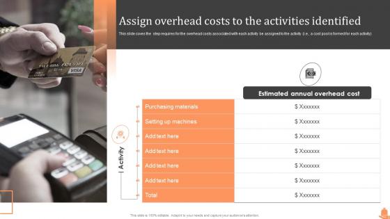 Assign Overhead Costs To The Activities Identified Steps Of Cost Allocation Process
