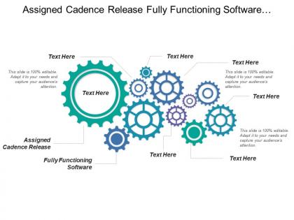 Assigned cadence release fully functioning software mission fulfil