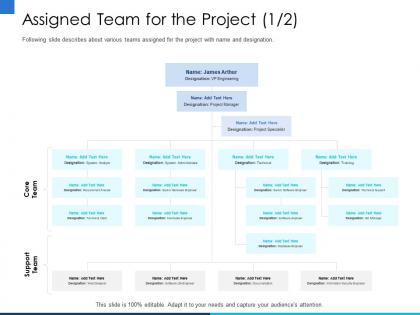Assigned team for the project database engineer ppt powerpoint presentation show file formats