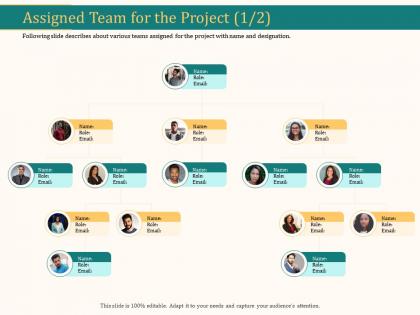 Assigned team for the project r620 ppt powerpoint presentation slides