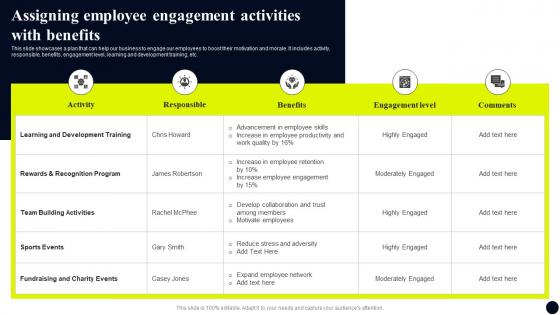 Assigning Employee Engagement Activities With Benefits Streamlined Workforce Management