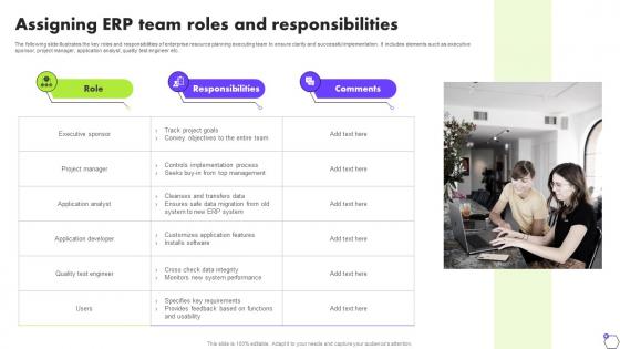 Assigning ERP Team Roles And Responsibilities Deploying ERP Software System Solutions Assigning ERP Team Roles And Responsibilities Deploying ERP Software System Solutions