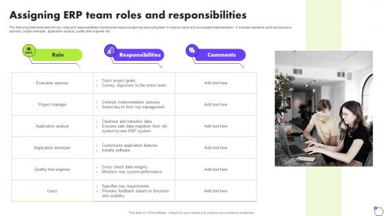 Assigning ERP Team Roles And Responsibilities Deploying ERP Software System Solutions