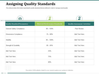 Assigning quality standards stability percentage ppt powerpoint presentation file icon
