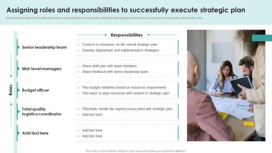 Assigning Roles And Responsibilities Successfully Strategic Management Overview Process Models