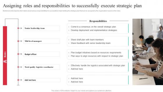 Assigning Roles And Responsibilities To Guide To Effective Strategic Management Strategy SS