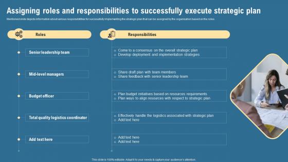 Assigning Roles And Responsibilities To Successfully Execute Strategic Plan Strategic Management Guide