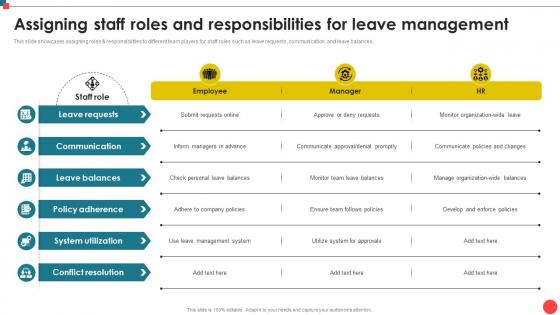 Assigning Staff Roles And Responsibilities For Leave Automating Leave Management CRP DK SS